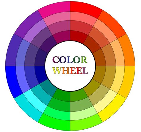 Color wheel .